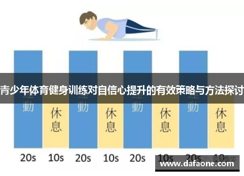 青少年体育健身训练对自信心提升的有效策略与方法探讨