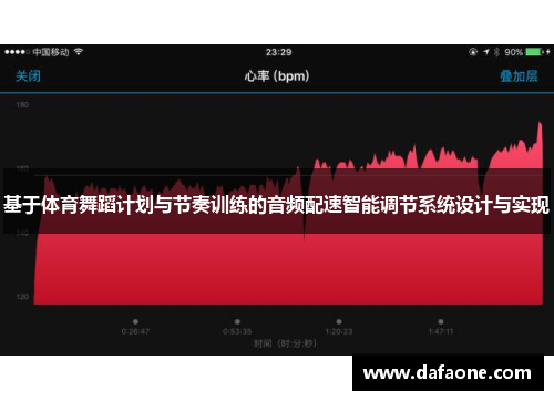 基于体育舞蹈计划与节奏训练的音频配速智能调节系统设计与实现
